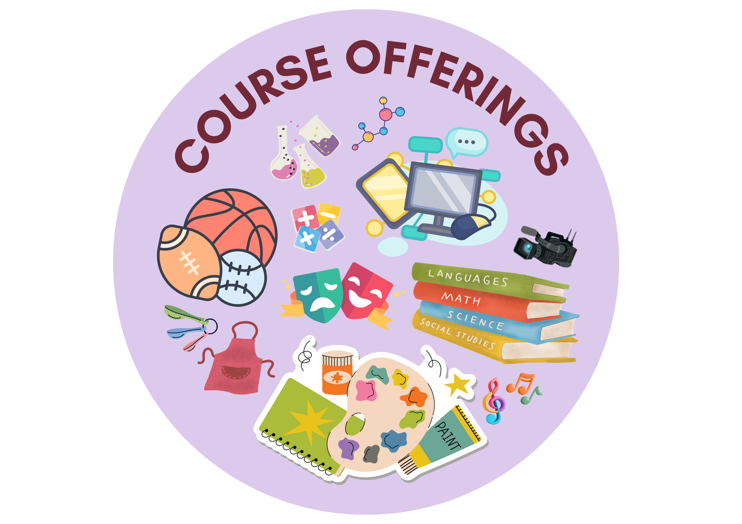 MYP Certificate (Rockridge Website) (5)