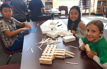 Connecting the Role of Explorers and Fur Traders with the Designing and Making of Forts