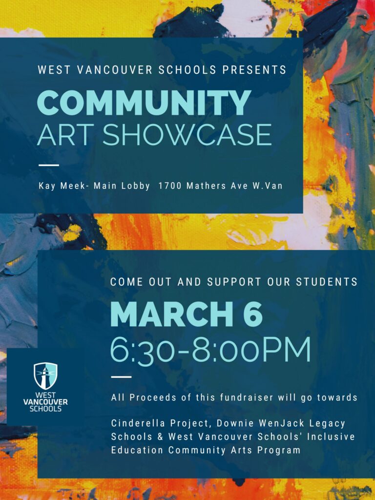 A poster for West Vancouver Schools Community Art Showcase
